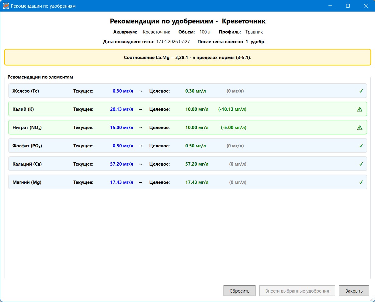 Контроль параметров воды